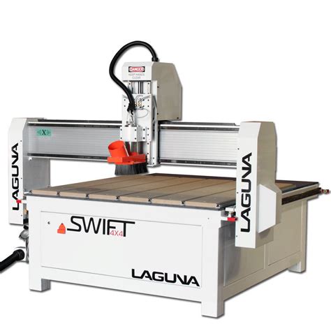 cnc machines for small business|4x4 cnc machines for sale.